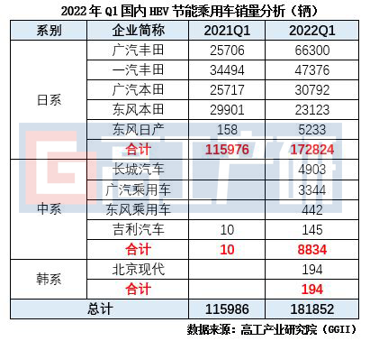 1667270915540402.png 22.4.png